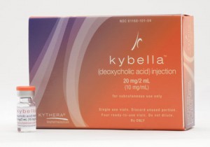 kybella_product